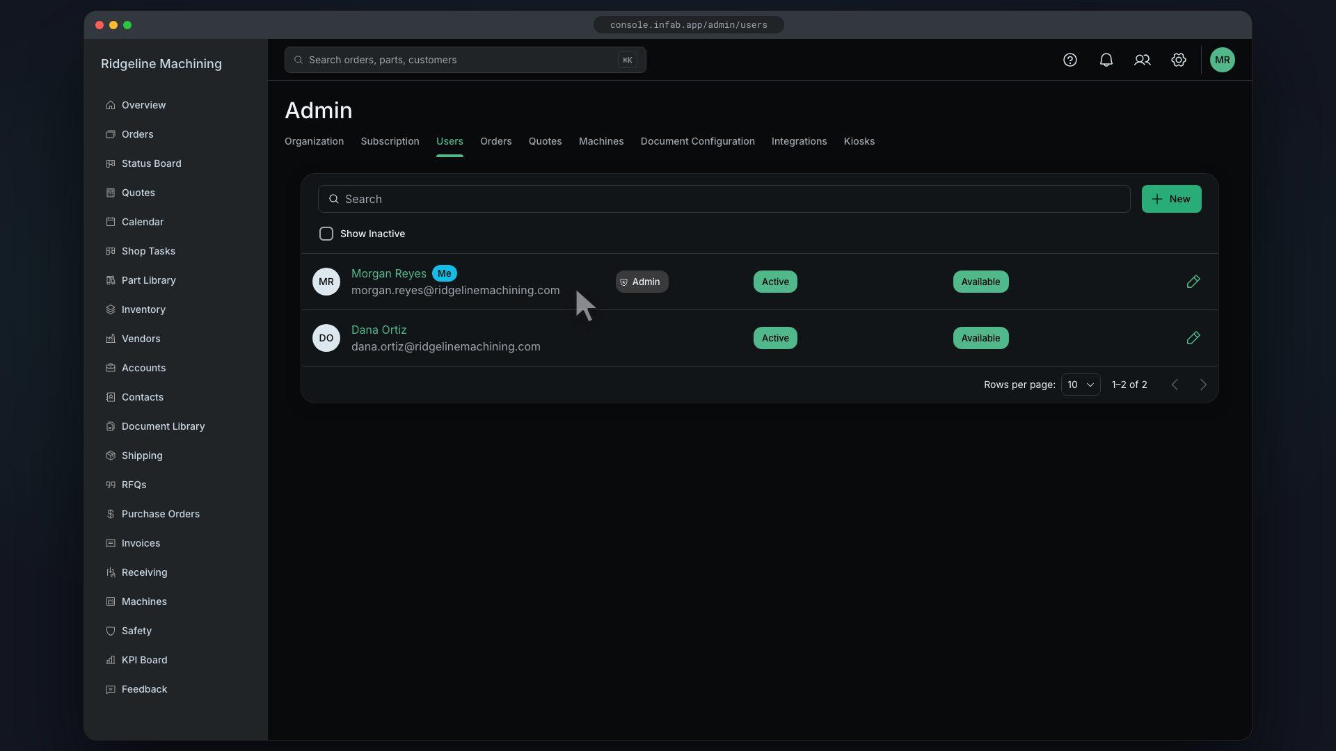 In the New User drawer, Auth Provider picks Infab, then Name "Dana Ortiz", E-Mail Address, a masked Temp Password and Job Title "Machinist" are typed, and Submit closes the drawer and adds the row with no toast.